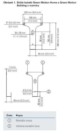 Obrázek Eaton Držák kabelu pro nabíjecí stanice GMB nebo GMH